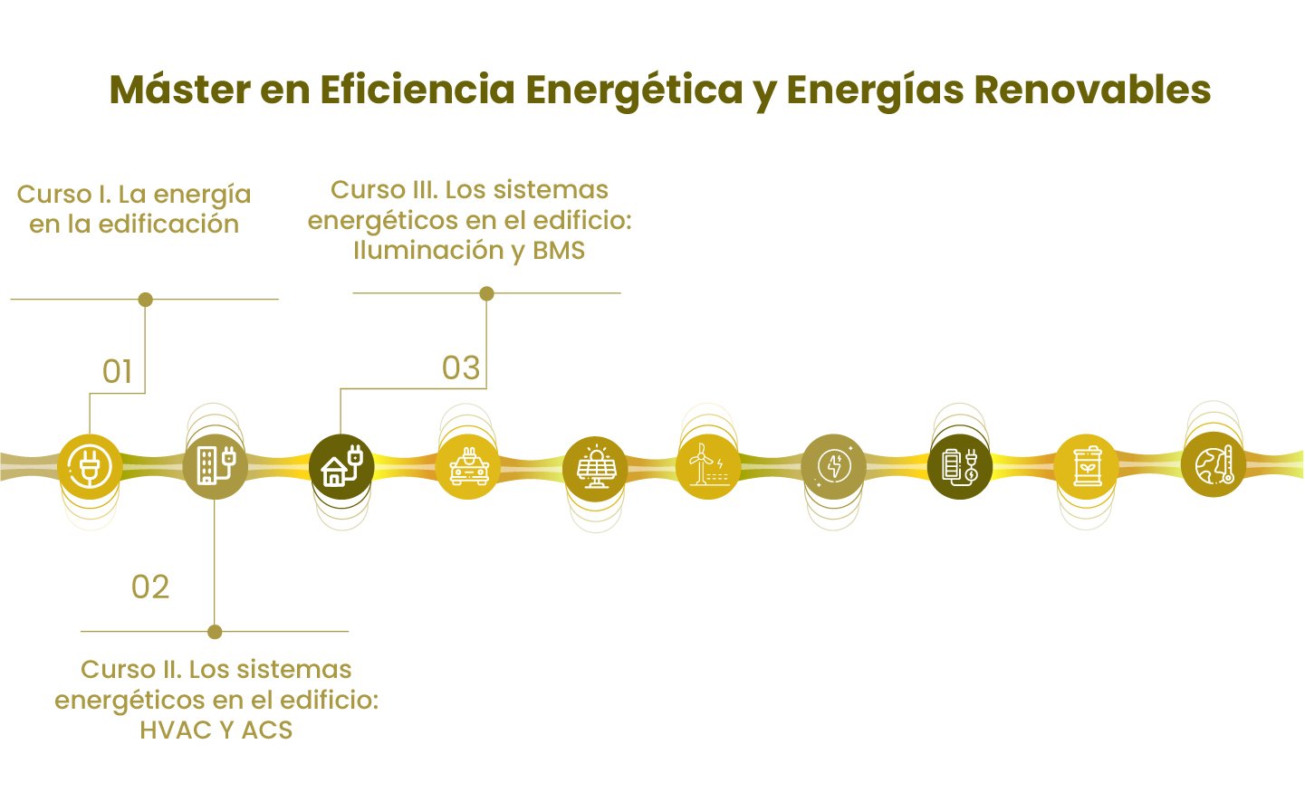 eficiencia realista-1 eficiencia realista-1