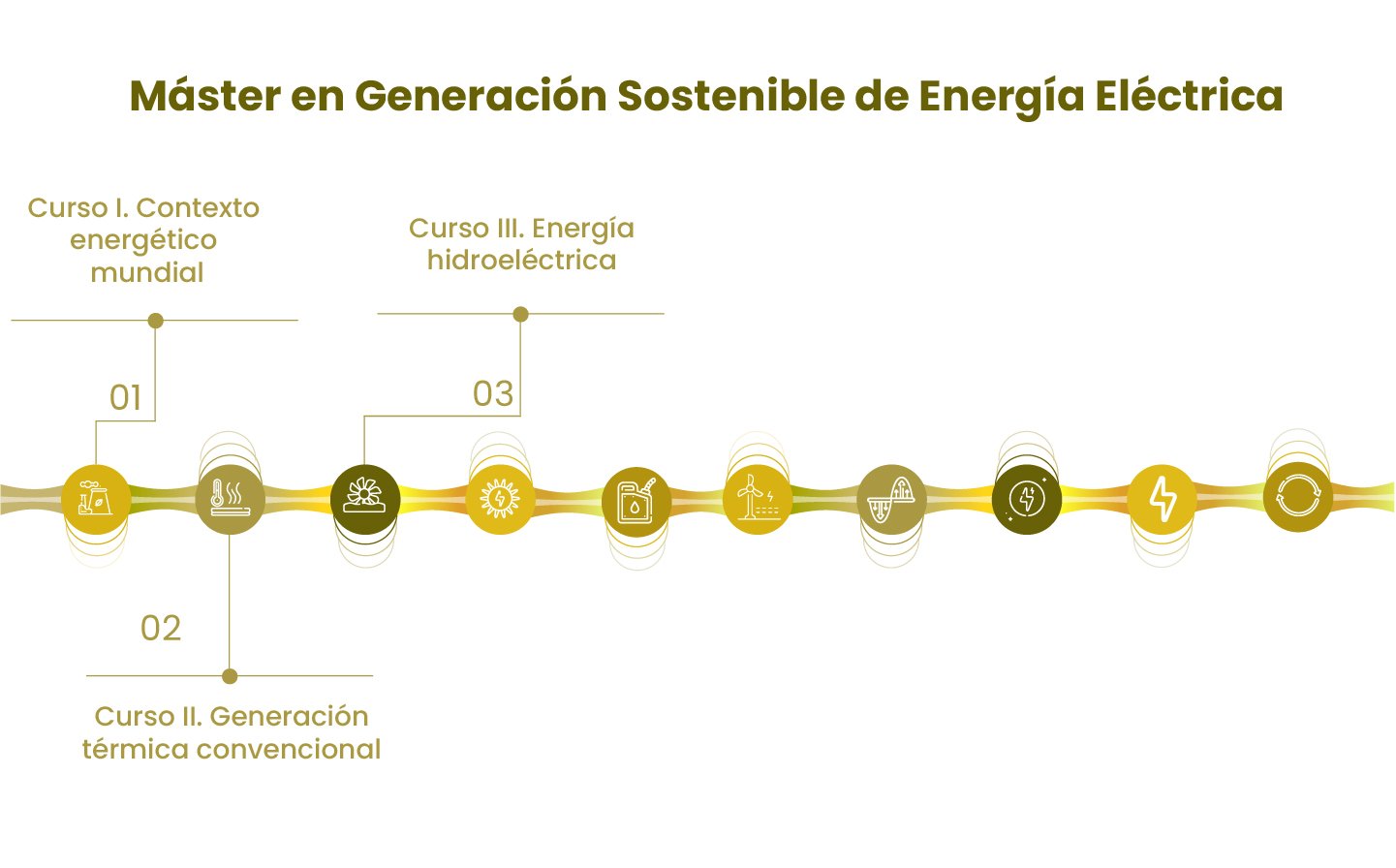 energía realista energía realista