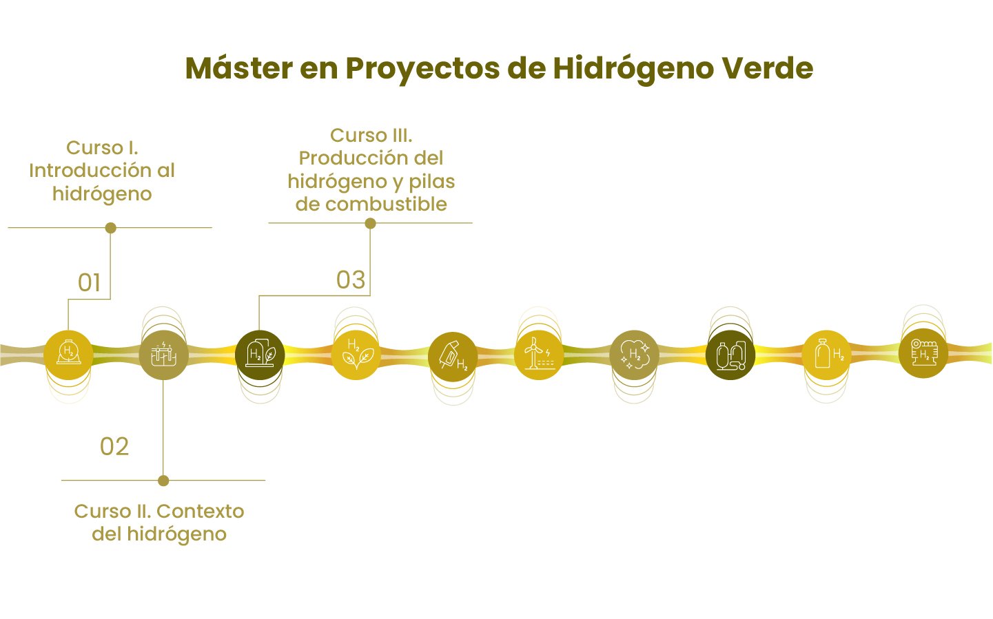versión realista hidrogeno versión realista hidrogeno
